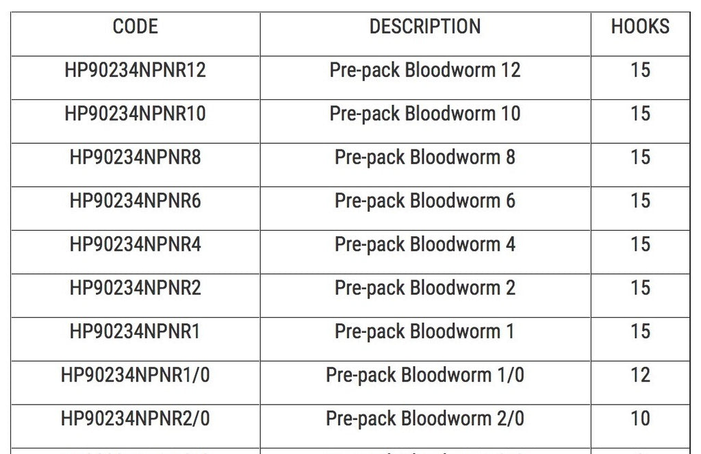 Mustad 90234NPNR Bloodworm Hooks Pack