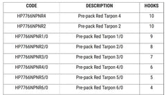 MUSTAD 7766NPNR 5/0 RED TARPON HOOK PRE PACK