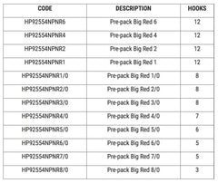 MUSTAD 92554NPNR SIZE 2 BIG RED HOOK PRE PACK